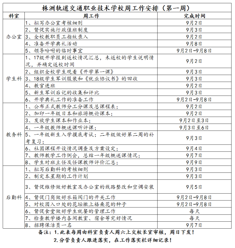 1、株軌職校第一周周工作安排_1.jpg