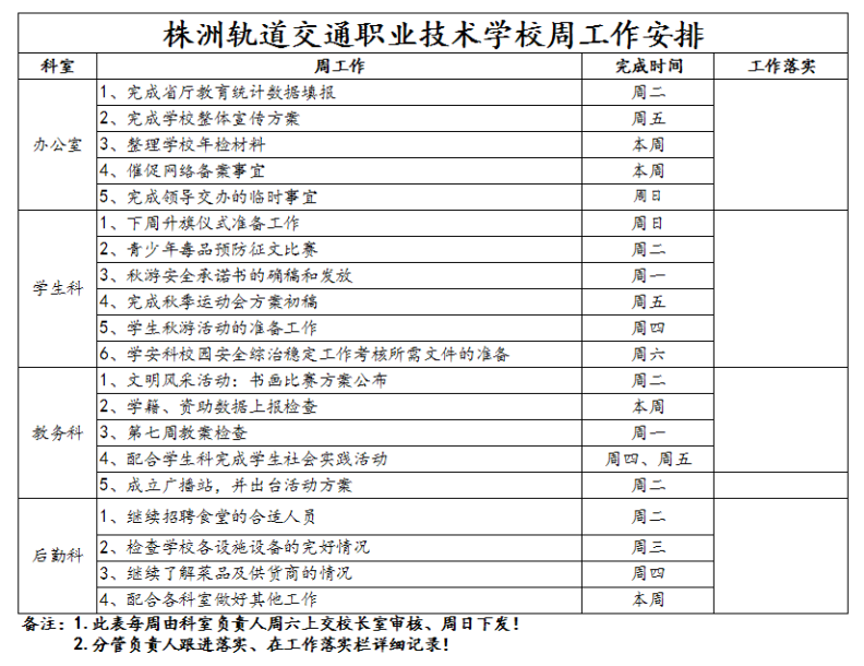 6、株軌職校第七周周工作安排_(tái)1.jpg
