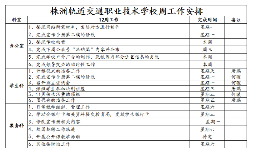 11、株軌職校第十二周周工作安排_1.jpg